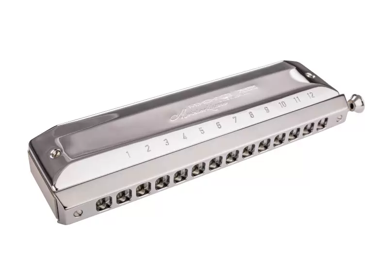 MEISTERKLASSE, CHROMATIC