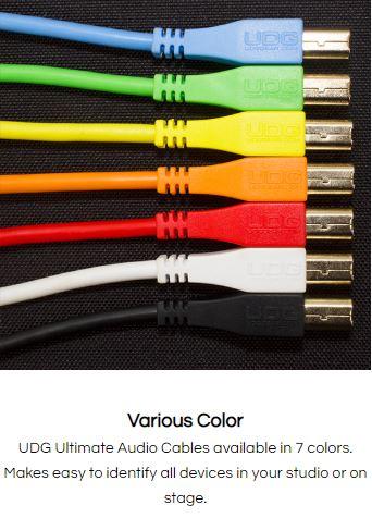 U95001YL - ULTIMATE AUDIO CABLE USB 2.0 A-B YELLOW STRAIGHT 1M
